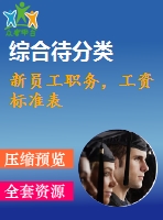 新員工職務(wù)，工資標(biāo)準(zhǔn)表