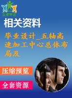 畢業(yè)設計_五軸高速加工中心總體布局及主軸部件設計